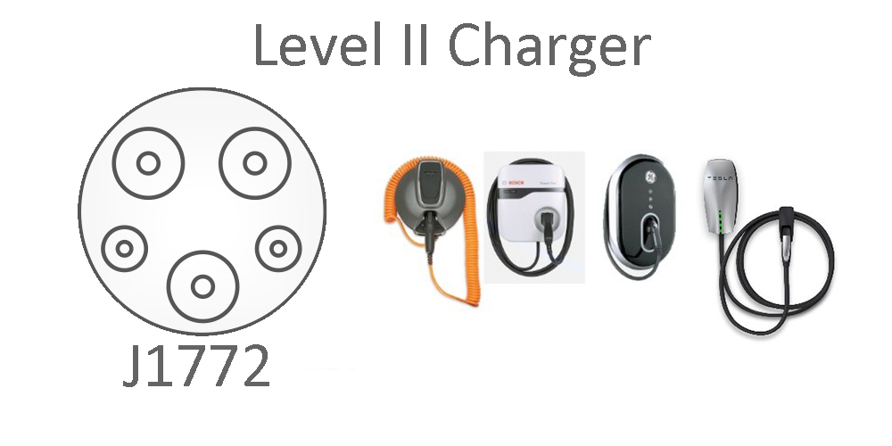 Level 2 charger